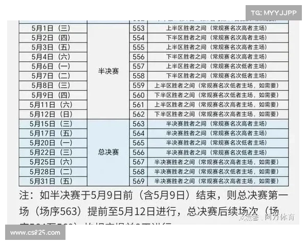 cba季后赛事安排 CBA季后赛赛程安排精彩揭晓 cba季后赛事安排 CBA季后赛赛程安排精彩揭晓