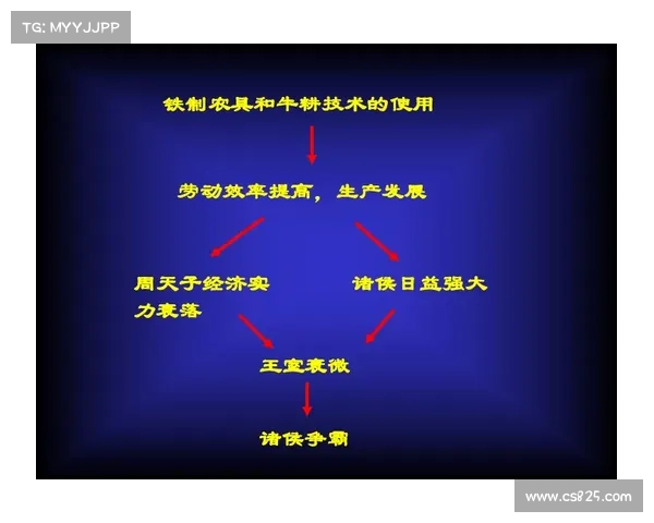 回顾帆船赛事历史轨迹探究全球化背景下持续发展与变革进程 回顾帆船赛事历史轨迹探究全球化背景下持续发展与变革进程