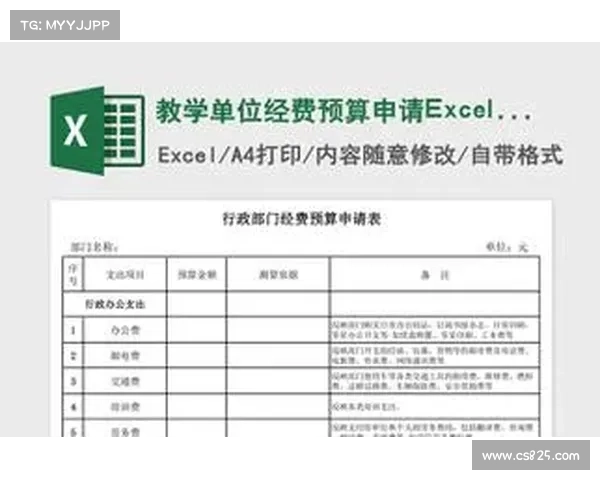 赛事活动经费申请参加比赛经费预算请示 赛事活动经费申请参加比赛经费预算请示