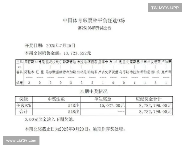 足彩赛事—足彩赛事开奖结果 足彩赛事—足彩赛事开奖结果